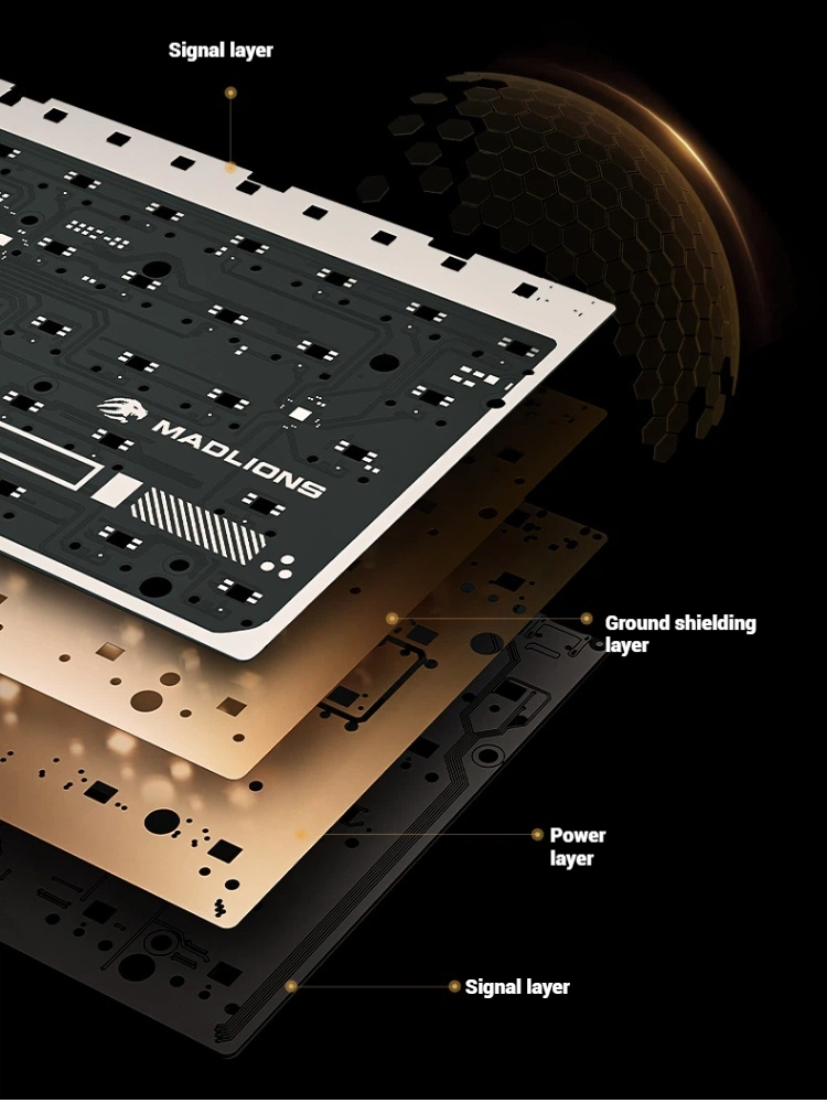 Madlions FGG TITAN68 Turbo Gam - Gaming Keyboard Magnetic Switches ulasan dan harga