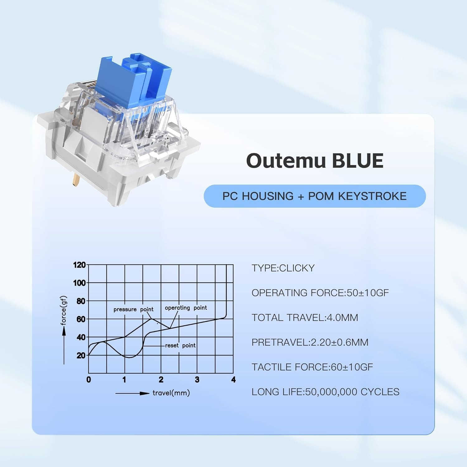 100 Practical Blue Switches, H - Gaming Keyboard Types ulasan dan harga