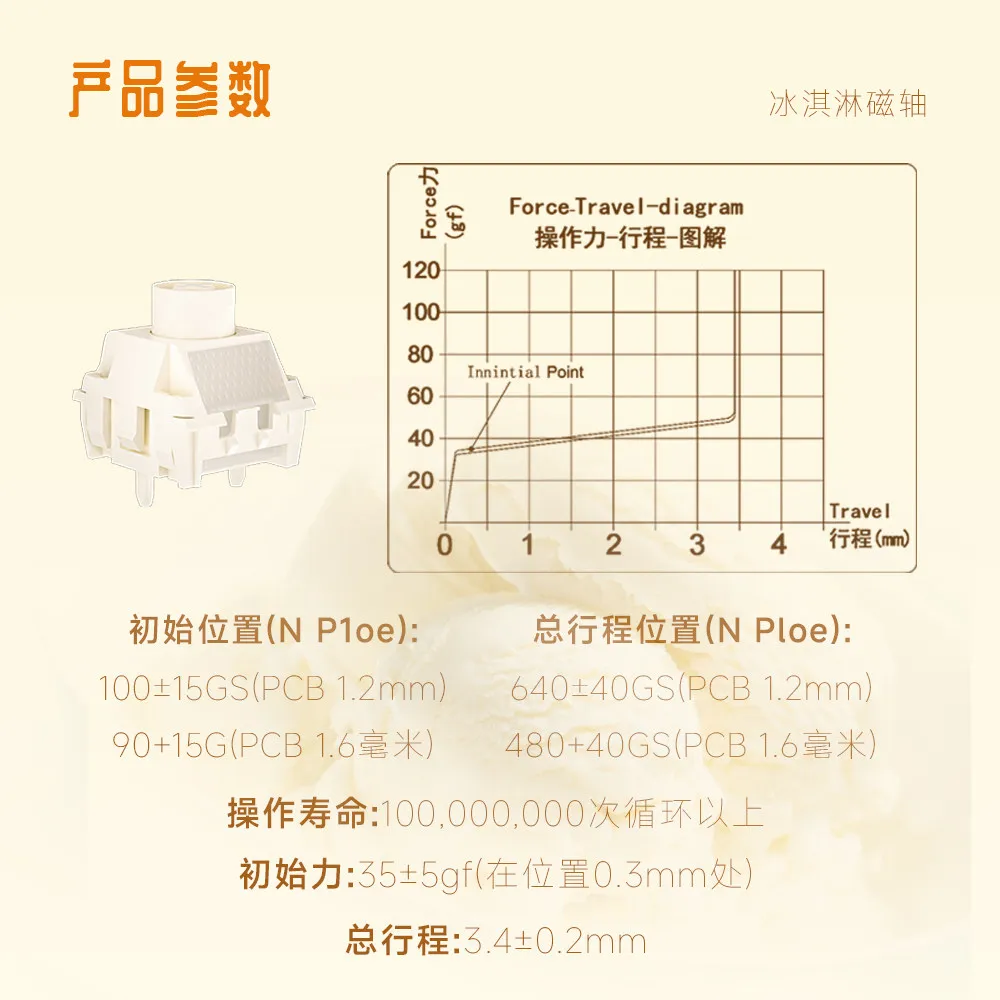 Kailh Ice Cream Magnetic Linea - Gaming Keyboard Magnetic Switches ulasan dan harga