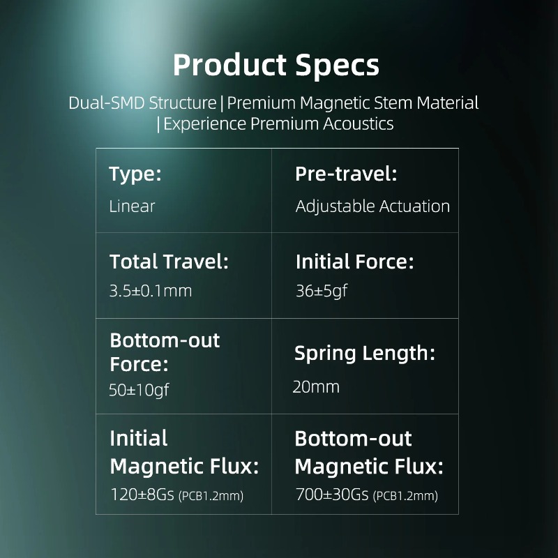 GATERON Magnetic Jade PRO Dual - Gaming Keyboard Hall Effect Switches ulasan dan harga