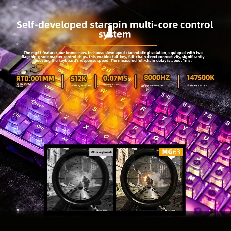IROK MG63 CNC Aluminum Magneti - Gaming Keyboard Hall Effect Switches ulasan dan harga
